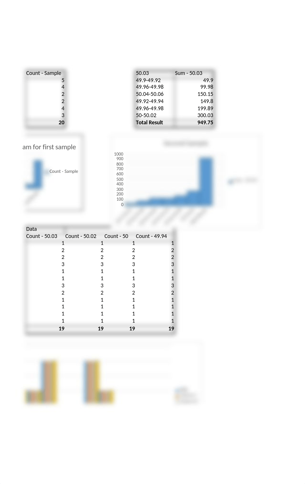 Assignment 5.xlsx_dq5dkcol8ji_page3