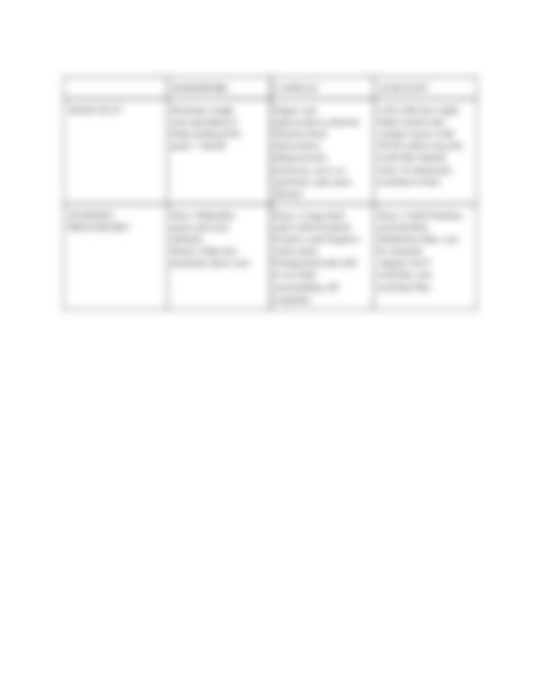 micro lab 2 charts.pdf_dq5ic1wibws_page2