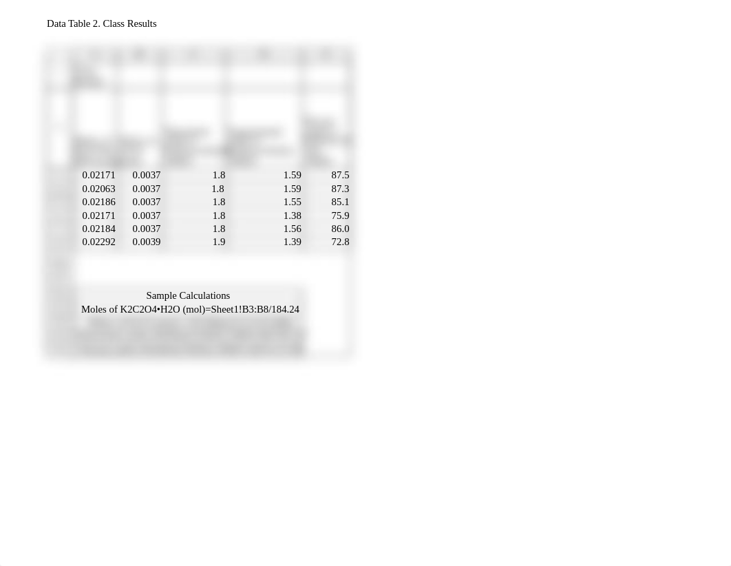 Lab 1 - Synthesis of Coordination Compound KTOF3 Data.xlsx_dq5n5wcgugn_page3