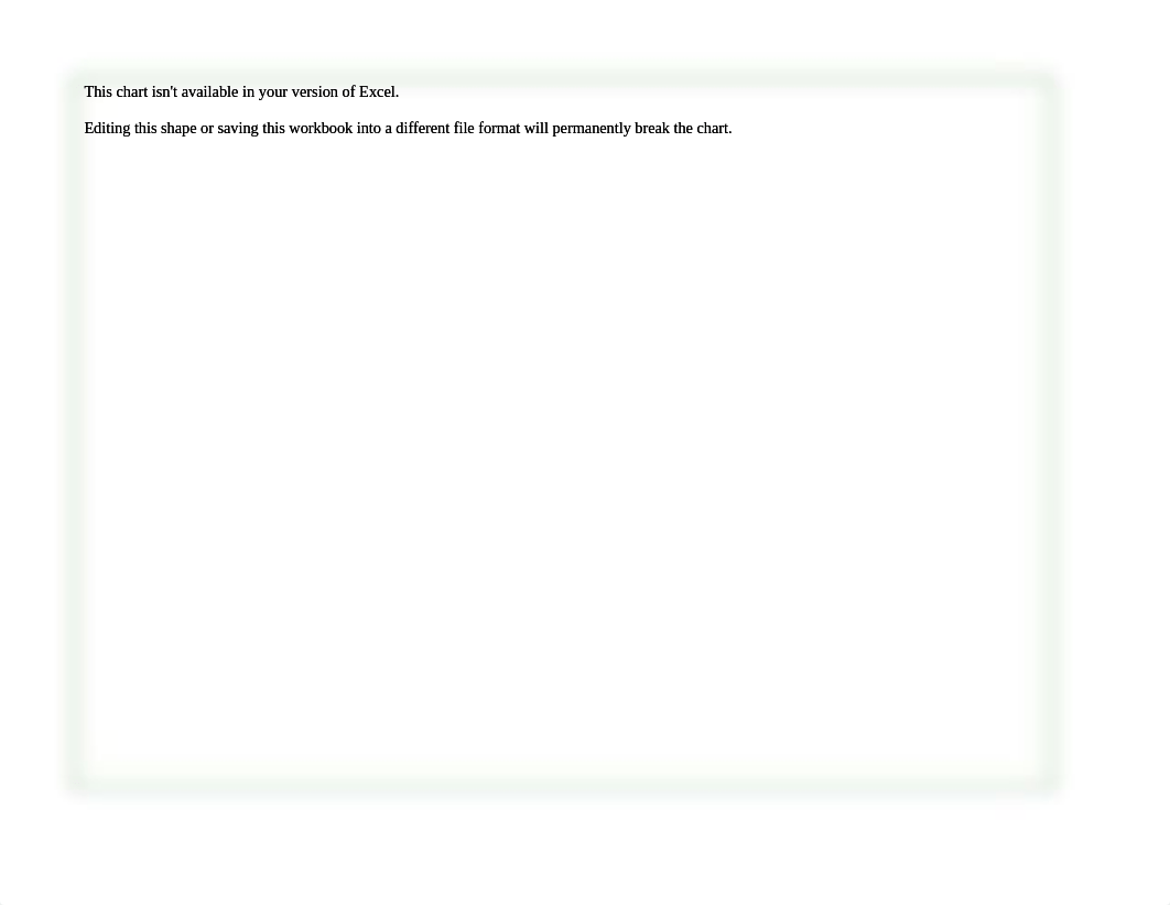 Lab 1 - Synthesis of Coordination Compound KTOF3 Data.xlsx_dq5n5wcgugn_page2