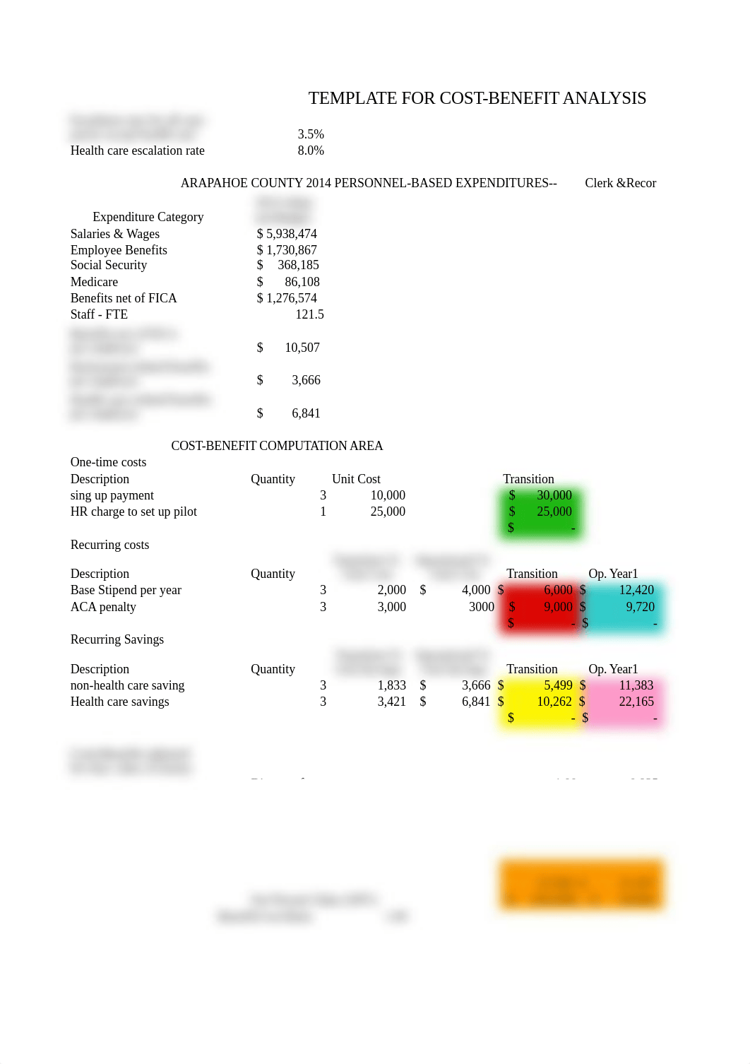 Cost Benefit Analysis_dq5q0yo0oec_page1