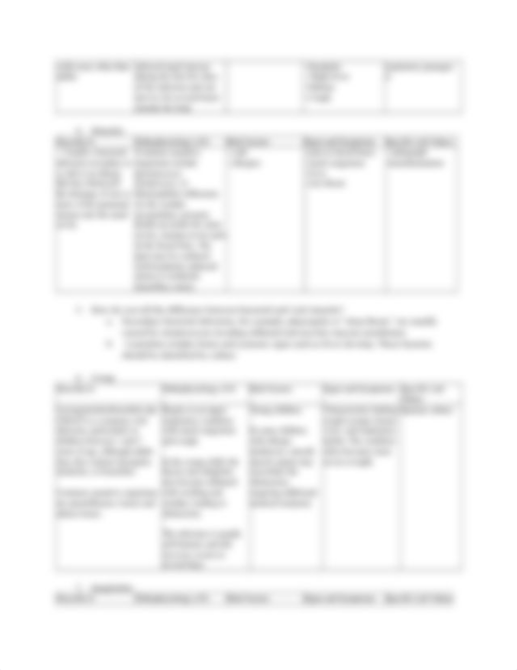 NU606 W8 Respiratory System Guided Notes.docx_dq5r7tcufbf_page2