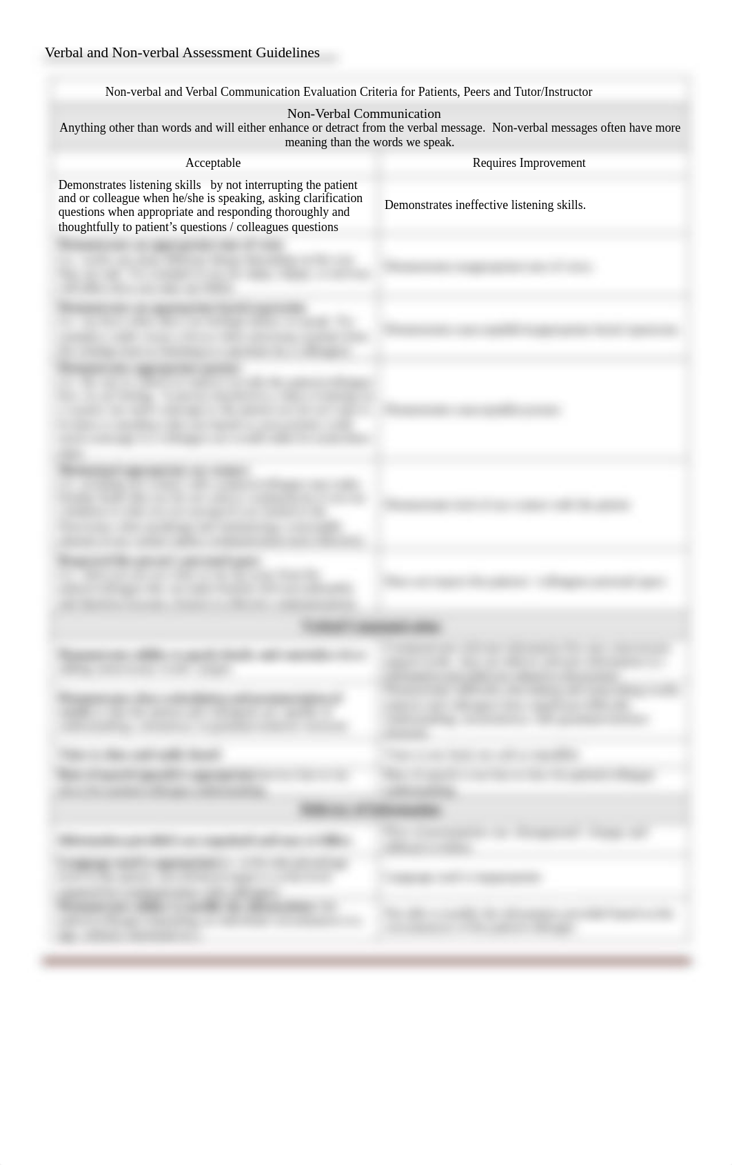 Communication and Speil_dq5sfe8ubxr_page2