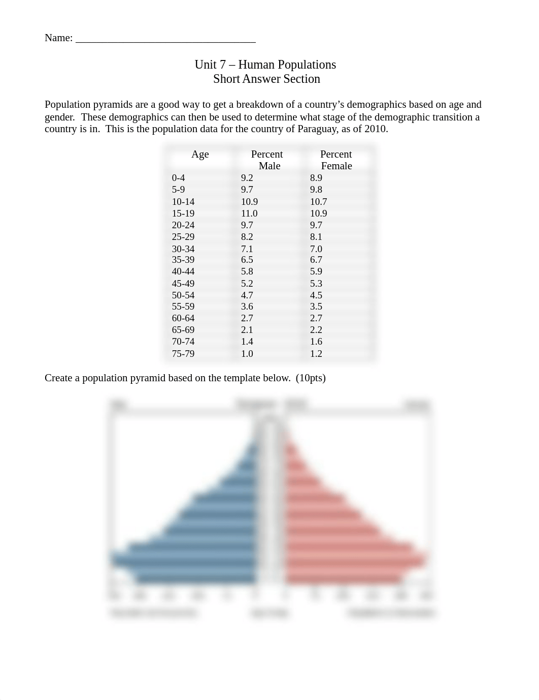 Unit 7 - Human Populations Short Answer (Answer Key).docx_dq5tamazlk1_page1