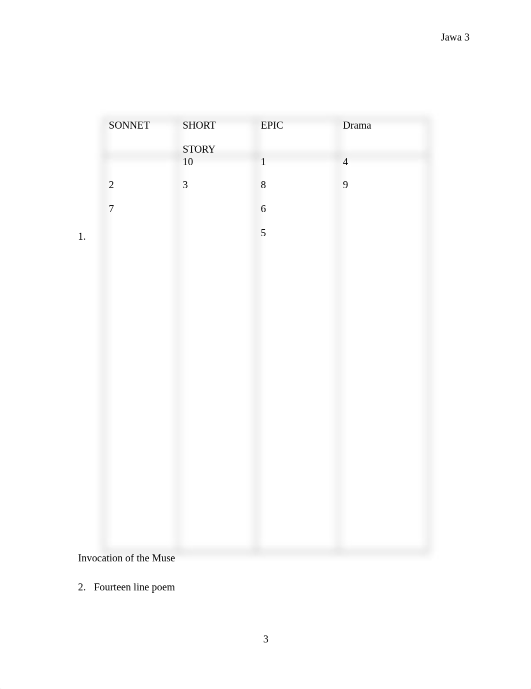 Final Exam Qasim Jawa.docx_dq5x7cei9i2_page3