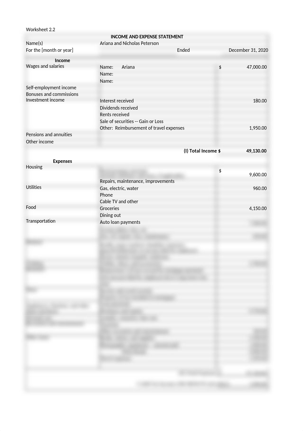 ws 2.2 Income and Expense Statement-MakaylaVaught.xlsx_dq5xhql9aeg_page1