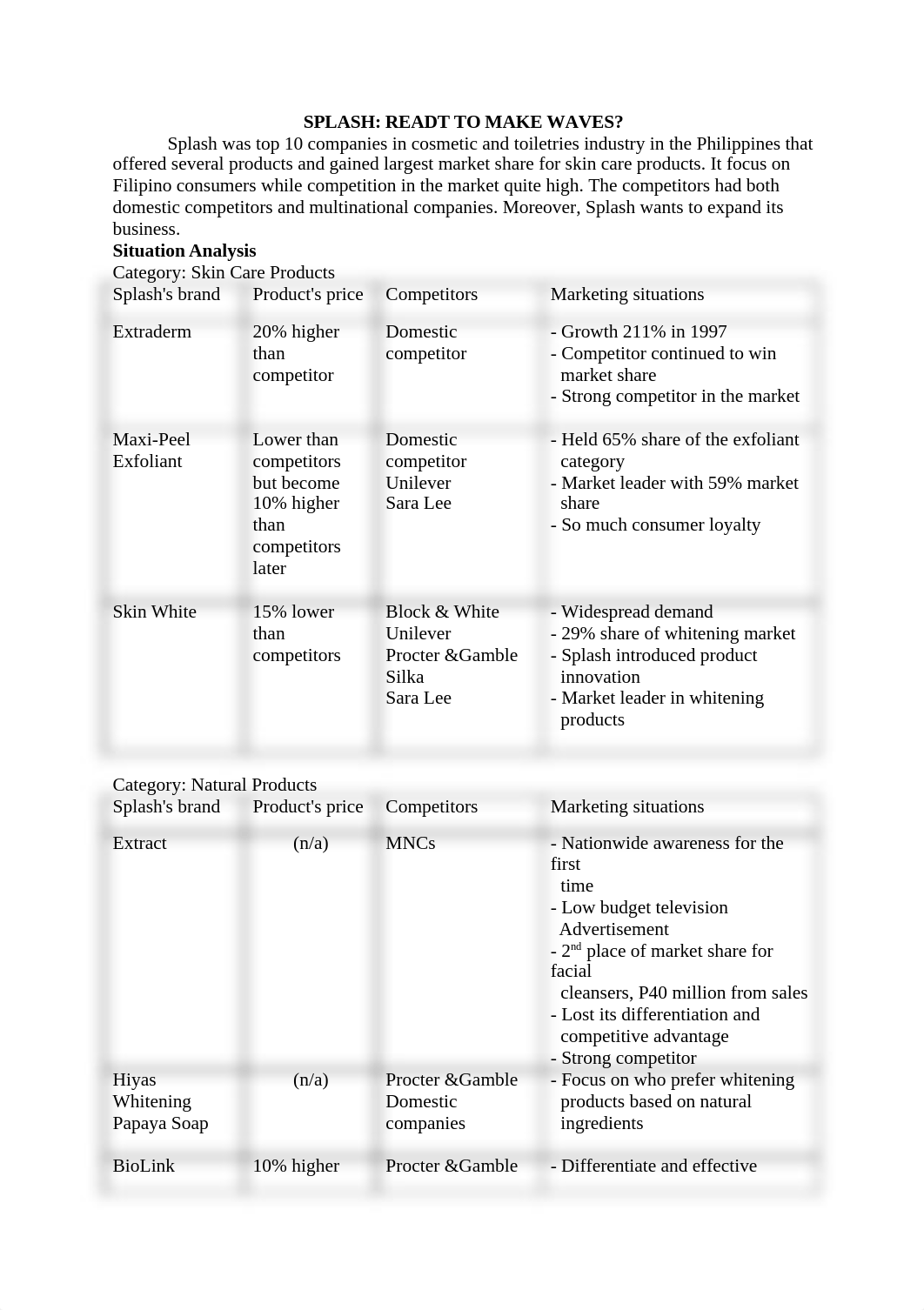 Situation analysis case 5_dq5y9ydi6b5_page1