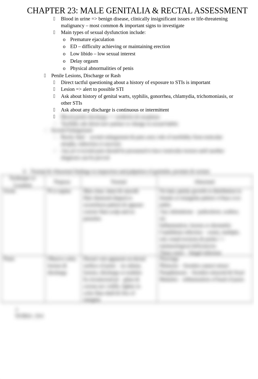 Ch. 23 Male Genitalia & Rectal Assessment.docx_dq60g7myr59_page3