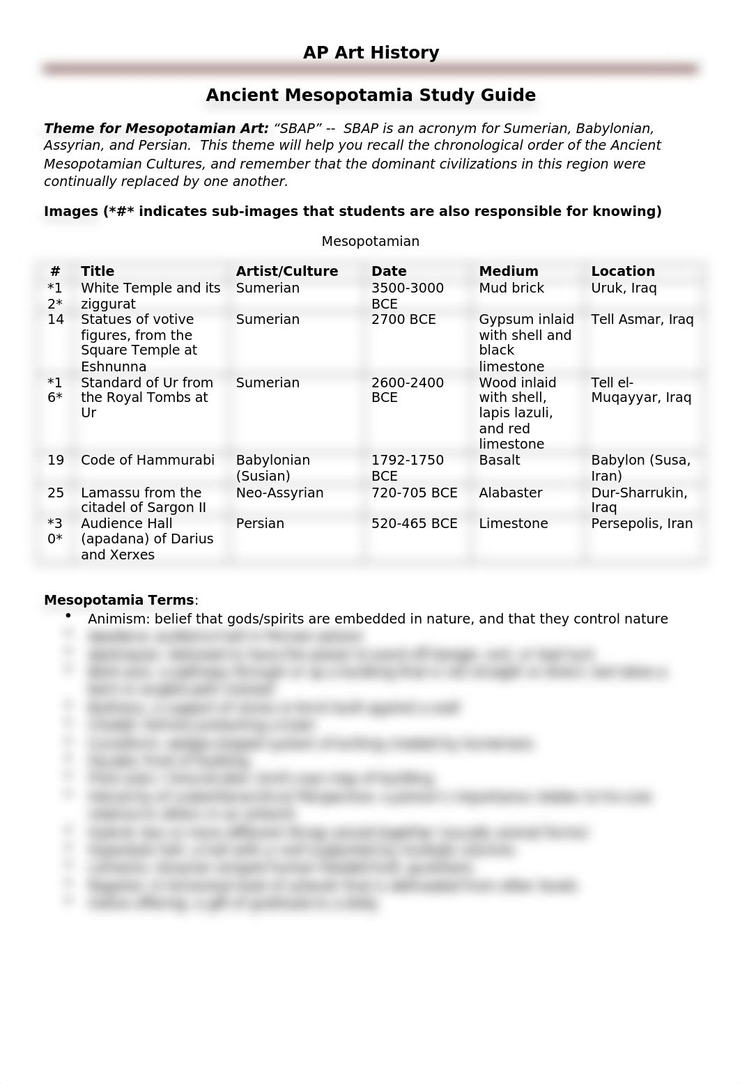 02 - AP Art History Unit 2 (Ancient Mesopotamia) Study Guide-1.docx_dq63m86somw_page1