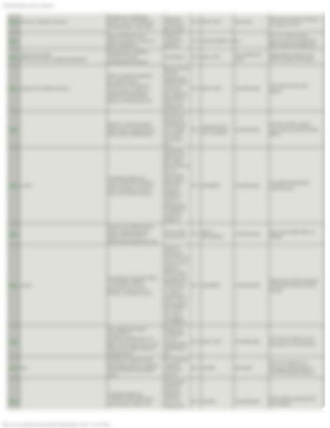 Clinical Studies and Case Reports_dq6b2r1j2vl_page3