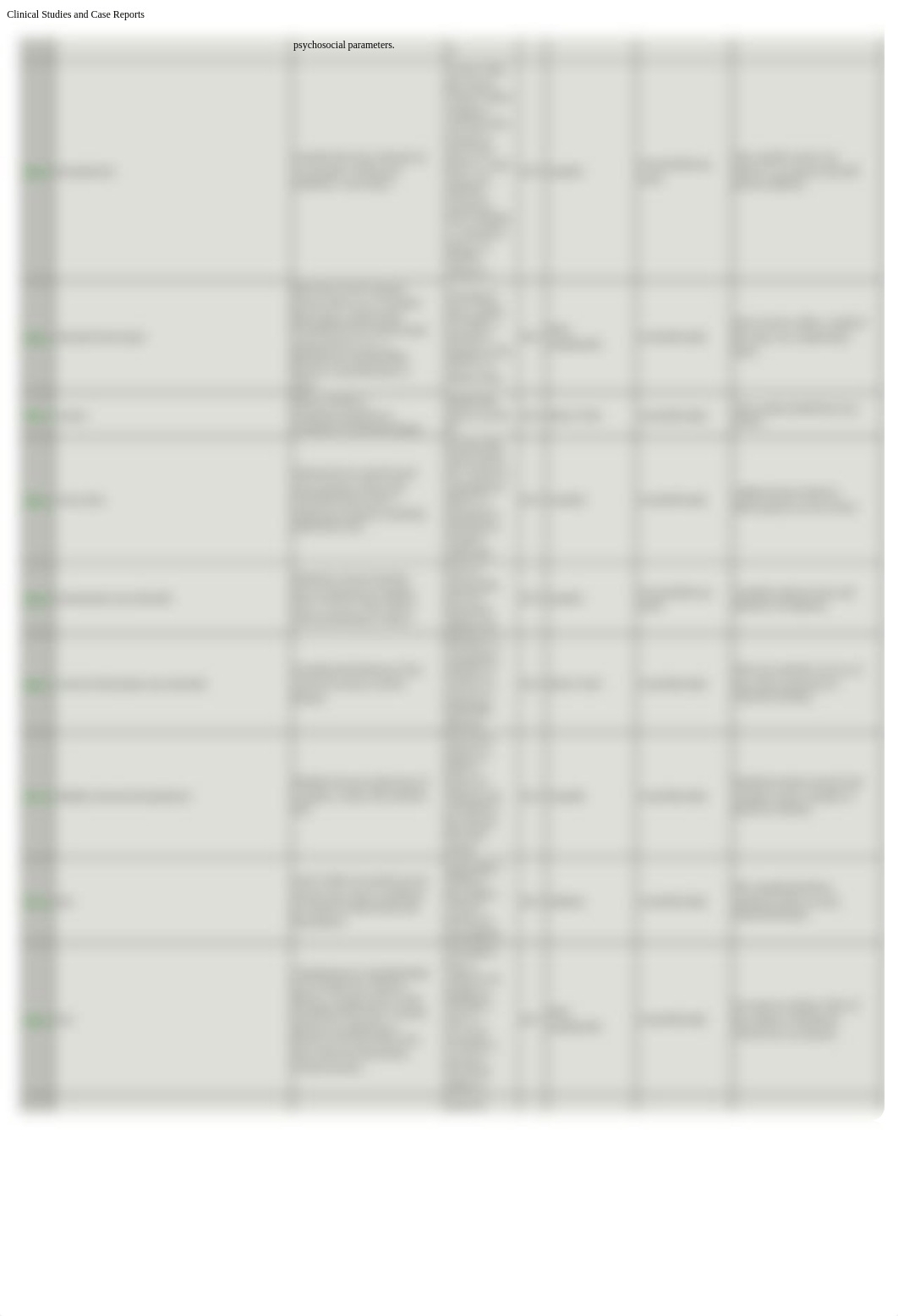 Clinical Studies and Case Reports_dq6b2r1j2vl_page2