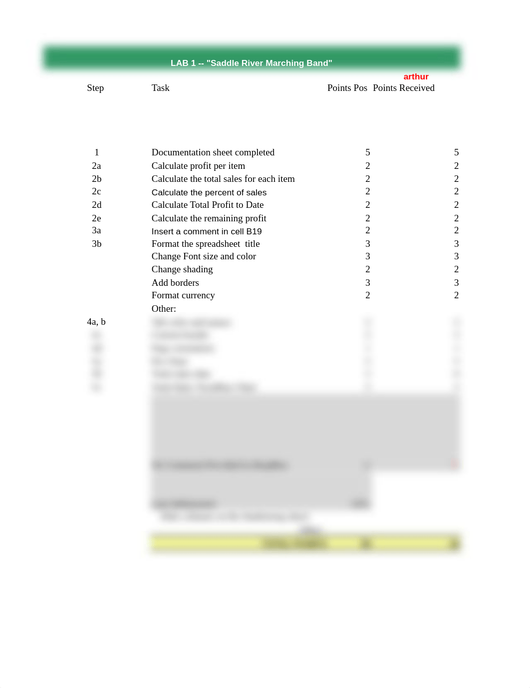 BIS155 Lab 1 Grade Point Objectives - Week 1_dq6byr38c0u_page1