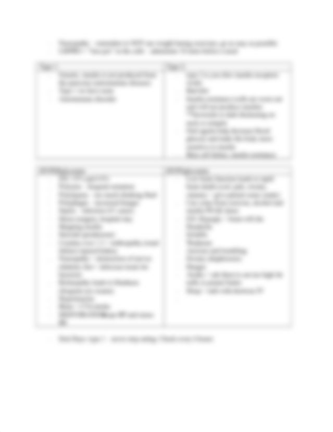 NURS 1220 Exam 3 study guide.docx_dq6ddpwjdj8_page3