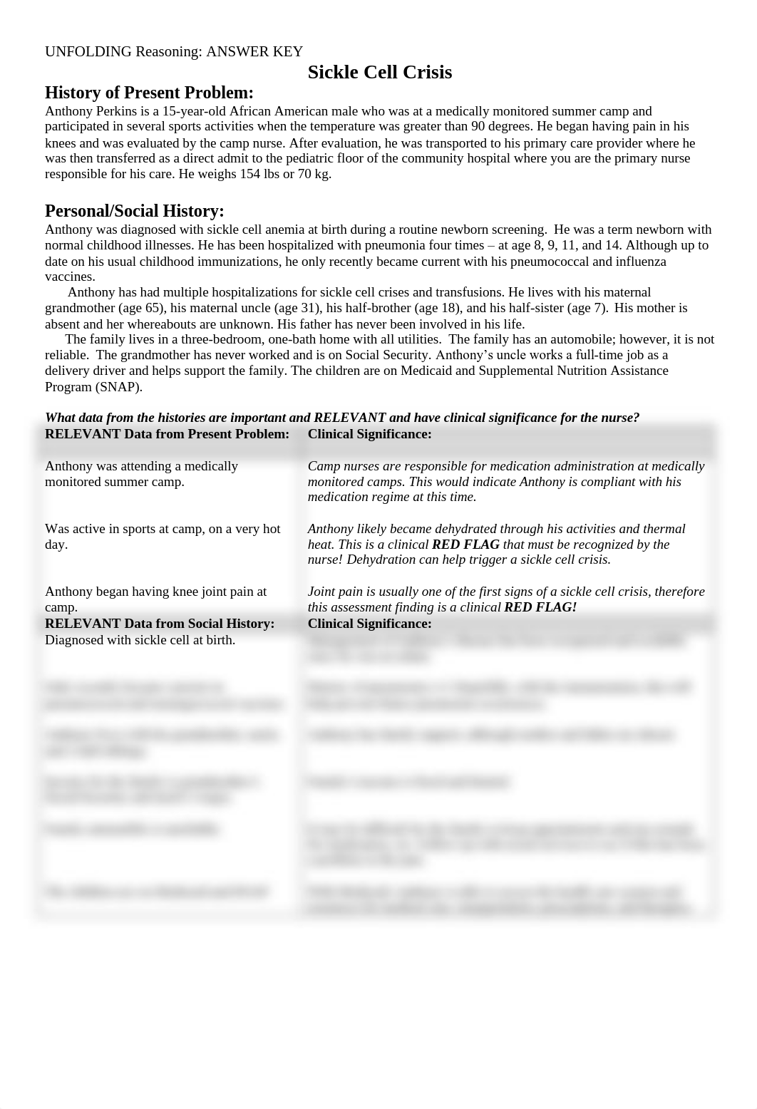 FINAL-ANSWER KEY-UNFOLDING Reasoning Sickle Cell.pdf_dq6gviq8ucy_page2