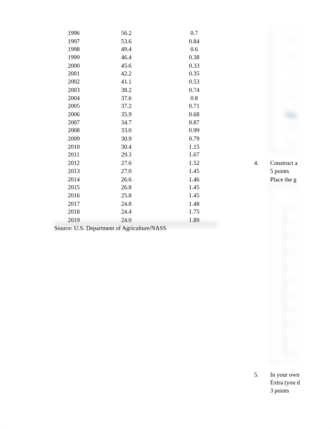 Excel homework 1.xlsx_dq6ibkt8uw8_page2