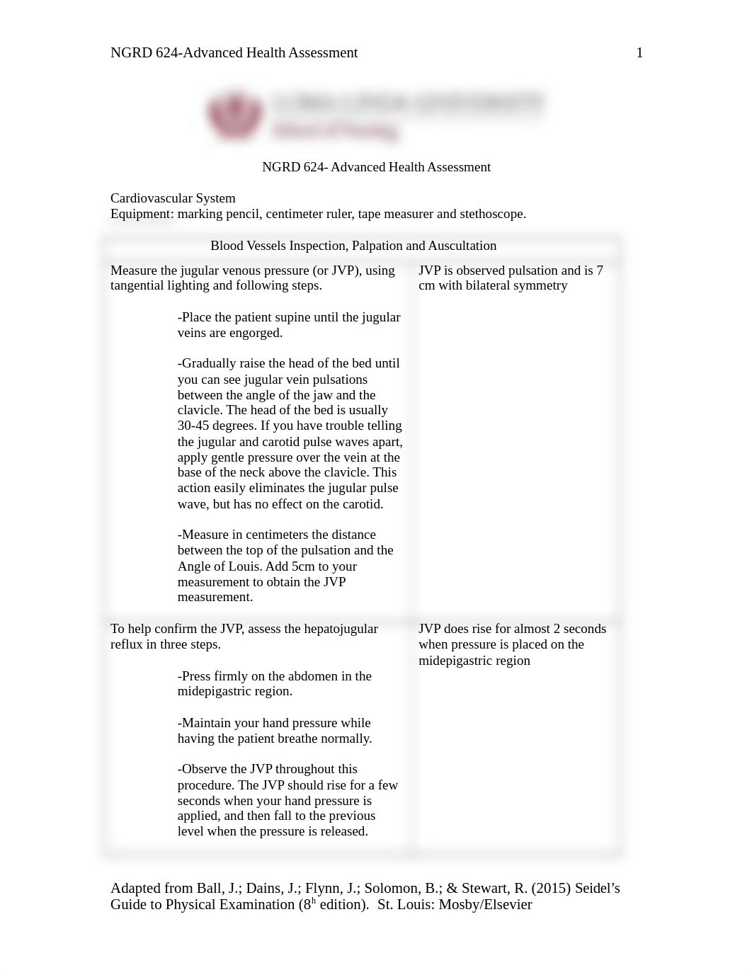 NGRD 624 Assessment Lab-Cardiovascular -1.docx_dq6is5glh6r_page1