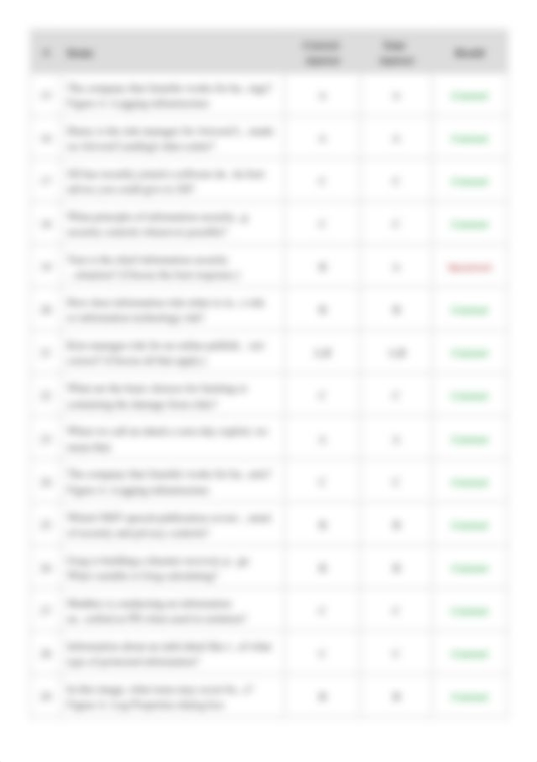 Report Card for Aubrey Walker week 2 assessment.pdf_dq6j5tianhl_page3