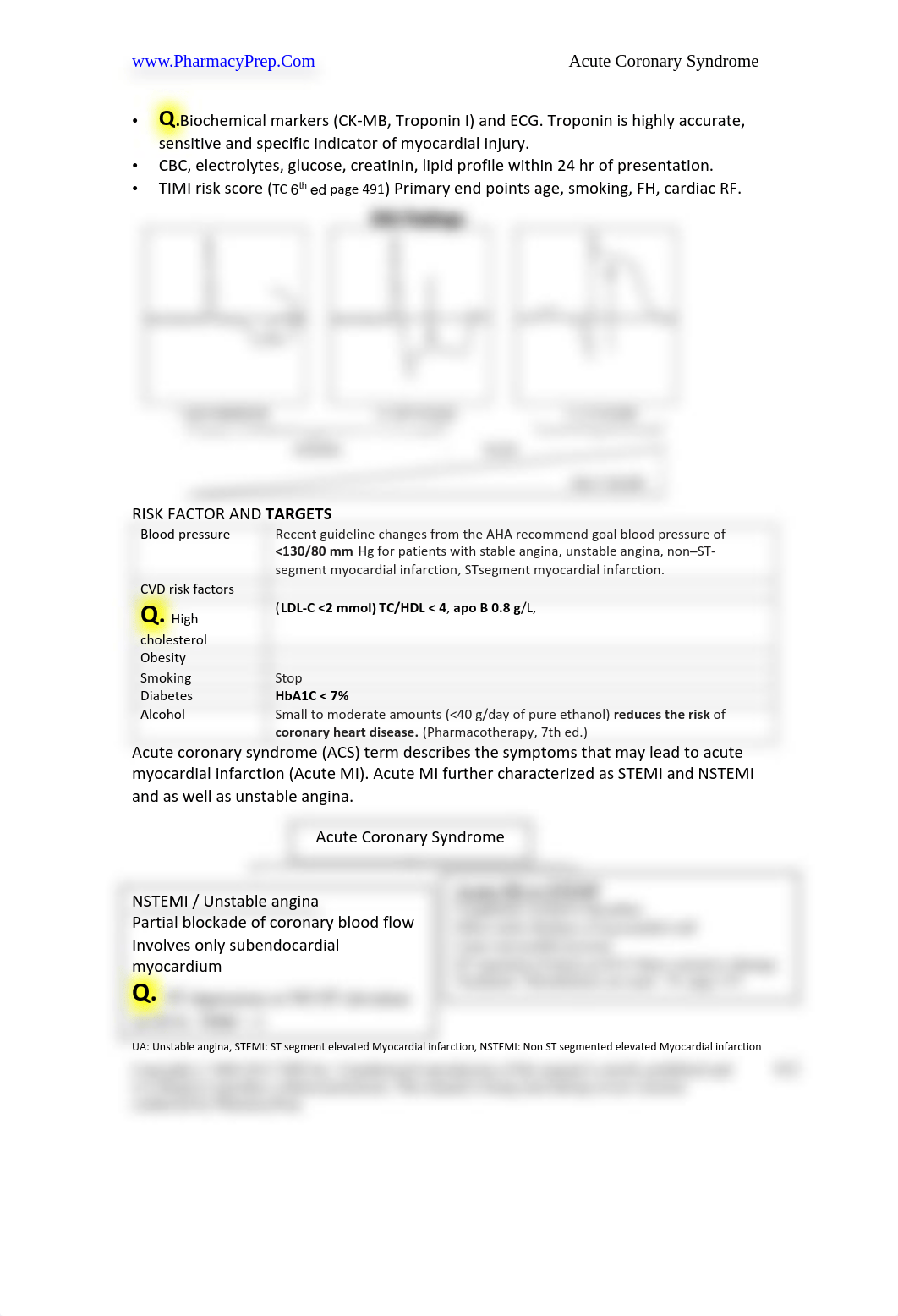 04 Chapter Acute coronary Syndrome QAlerts.pdf_dq6k86ccr05_page2