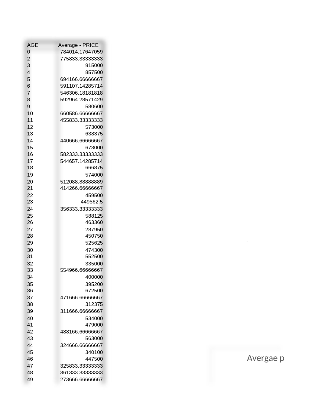 RealEstateSP22-1.xlsx_dq6levokqjt_page2