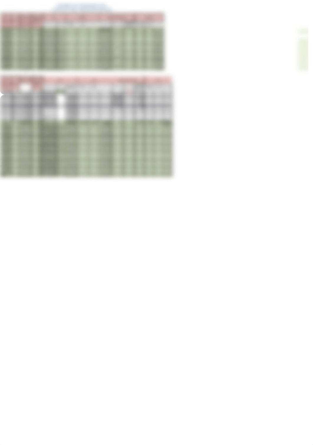 Retiree Income Projection - Figures from the Tax Accountant_dq6nt9bm2af_page2