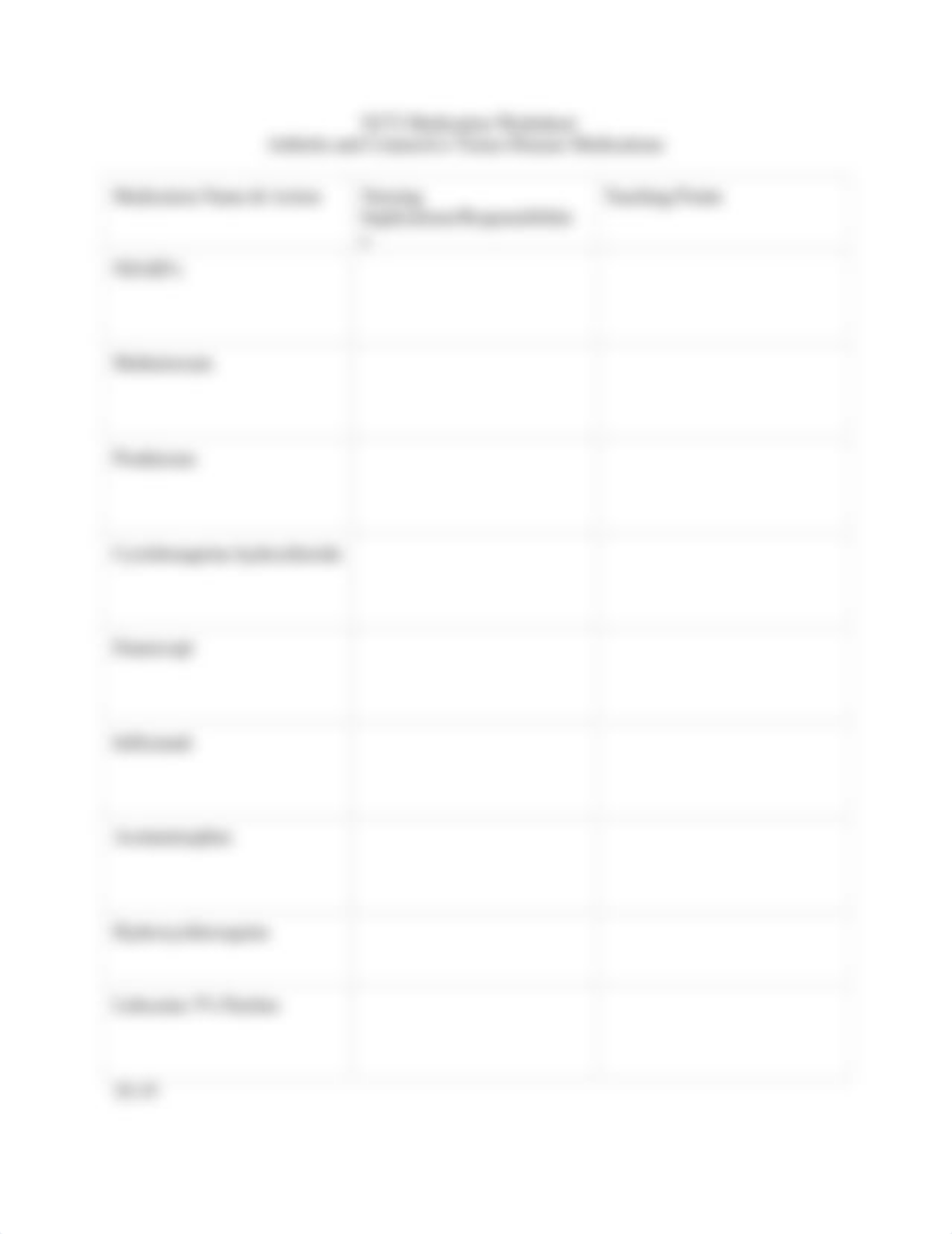 worksheet on MS complications  Meds 18-19.docx_dq6rbrllm0g_page2