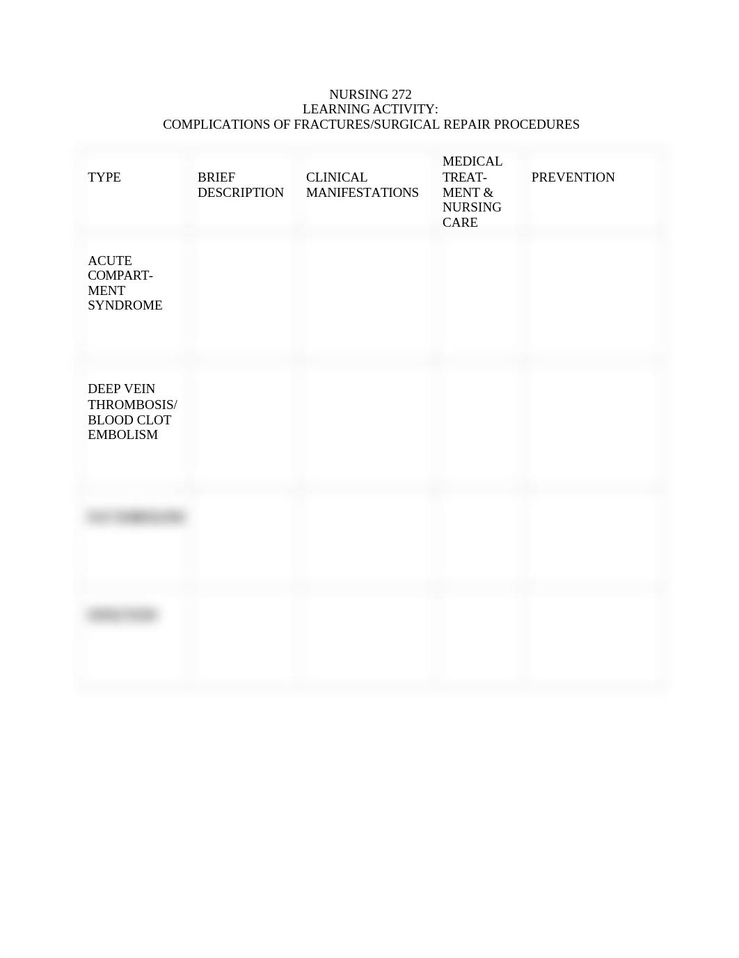 worksheet on MS complications  Meds 18-19.docx_dq6rbrllm0g_page1