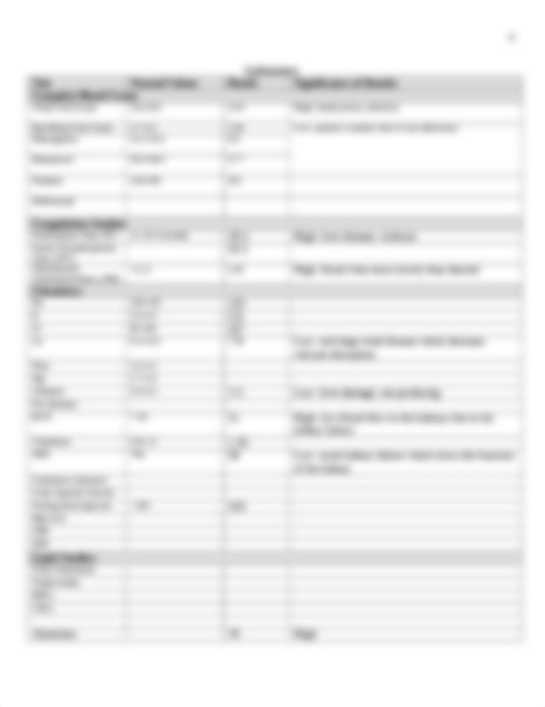 clinical paperwork week 5.doc_dq6vomsmsbn_page4