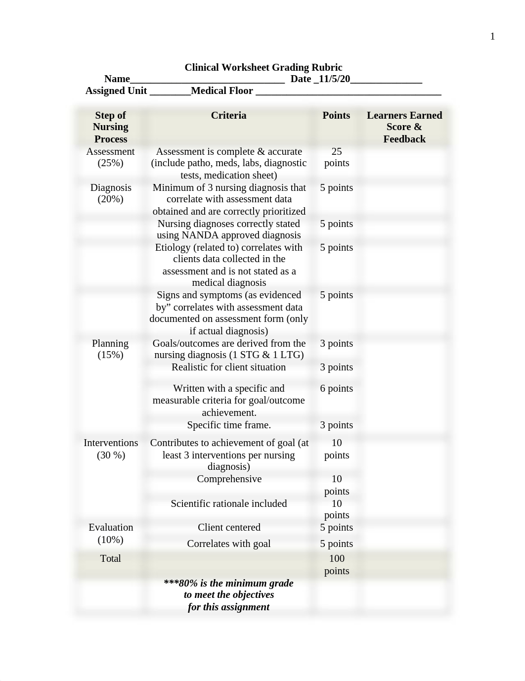 clinical paperwork week 5.doc_dq6vomsmsbn_page1