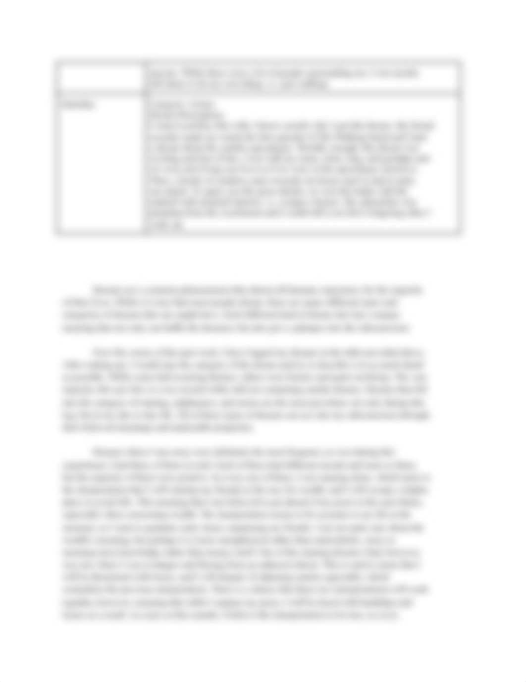 Dream_Log_and_Essay_dq6xkyyypc9_page2