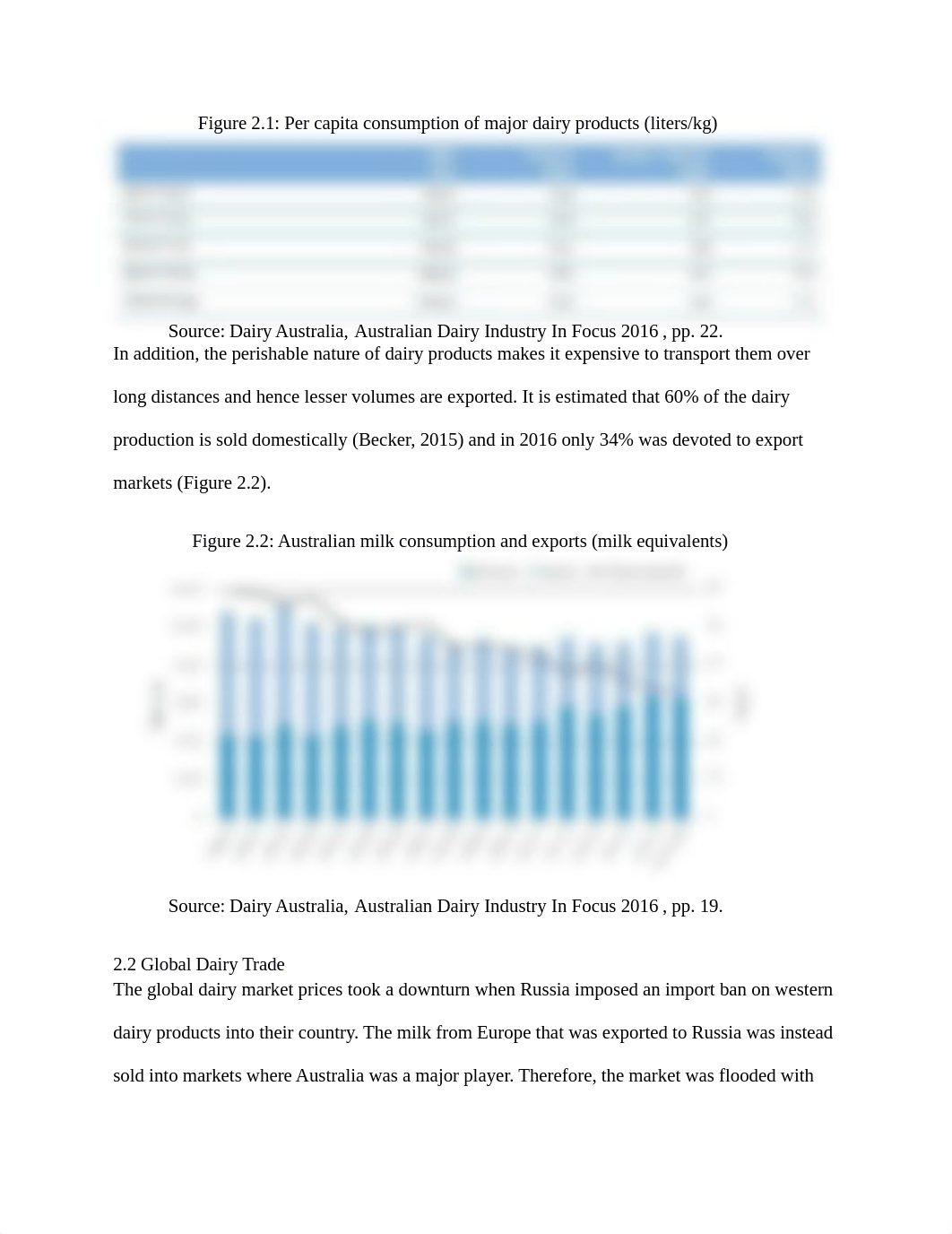 Australian Dairy Industry Case Study.docx_dq70yi2ef1k_page5