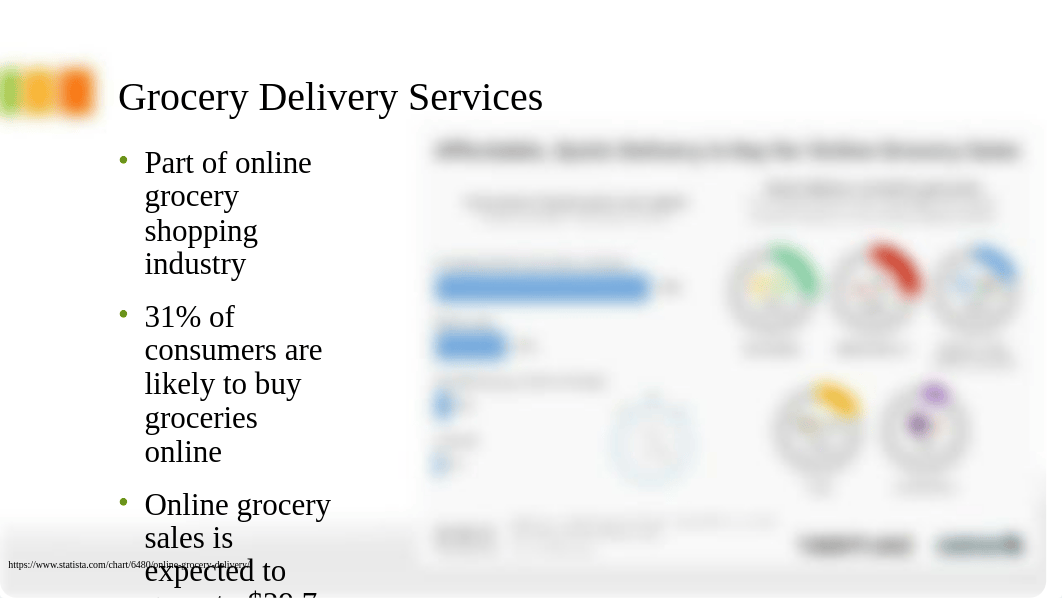 Meal Delivery Presentation (DSIM 535).pptx_dq71ifppfxr_page5