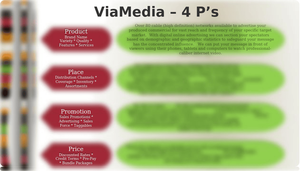 The 4 P's.pptx_dq71ool9du2_page1