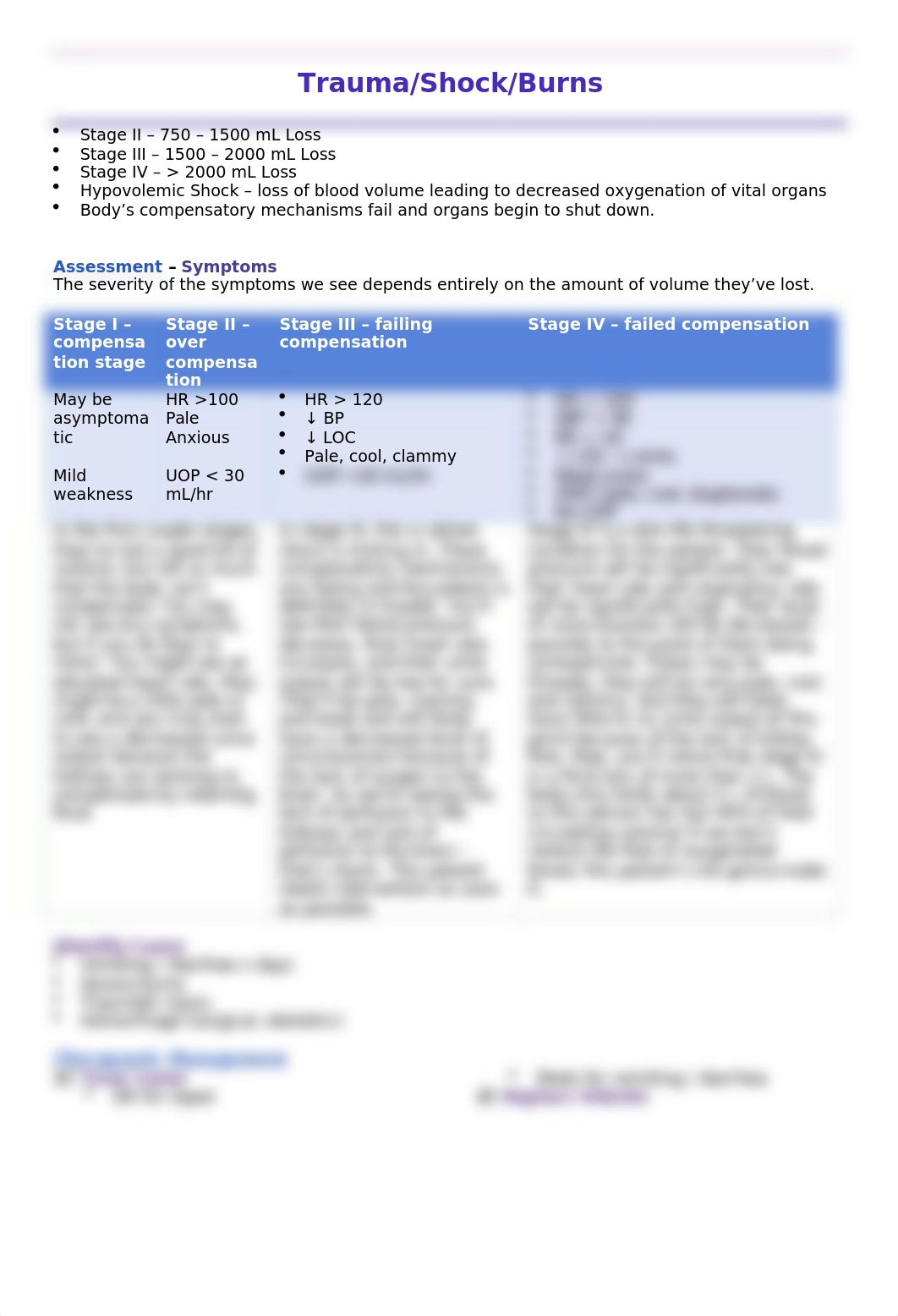 Trauma, shock and burns.docx_dq73sa4qmy5_page2