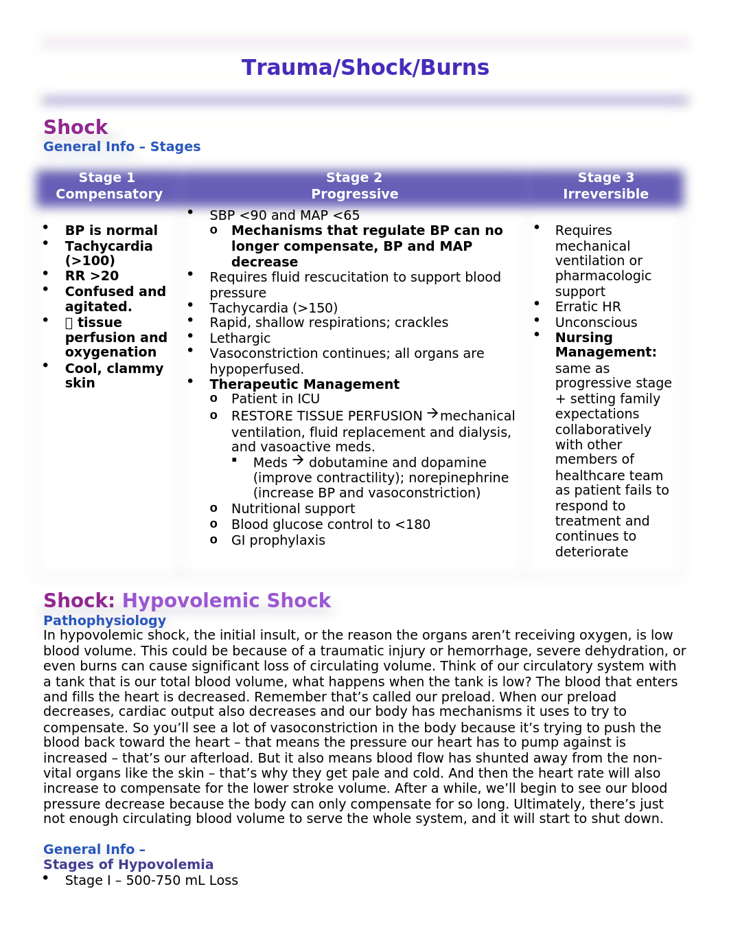 Trauma, shock and burns.docx_dq73sa4qmy5_page1