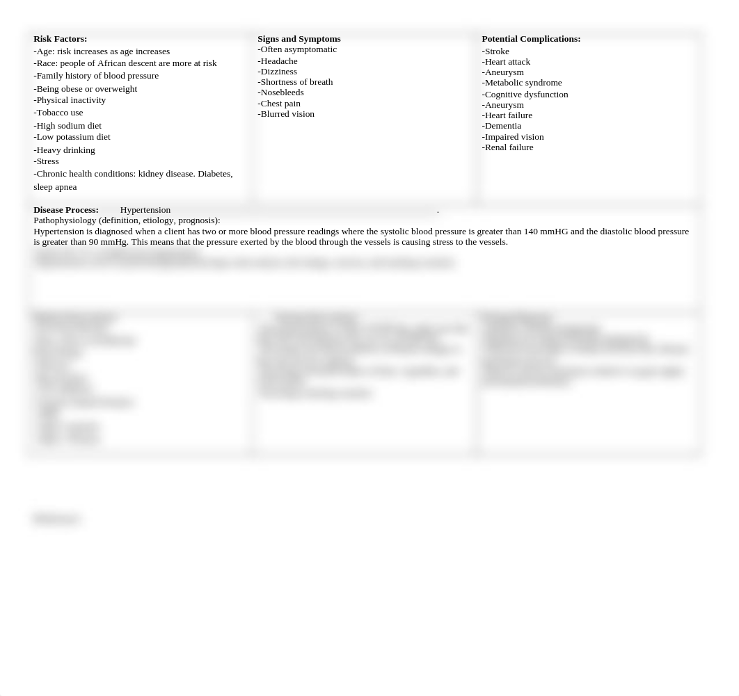 Hypertension Pathophysiology Concept Map.docx_dq79nfvu9ul_page1