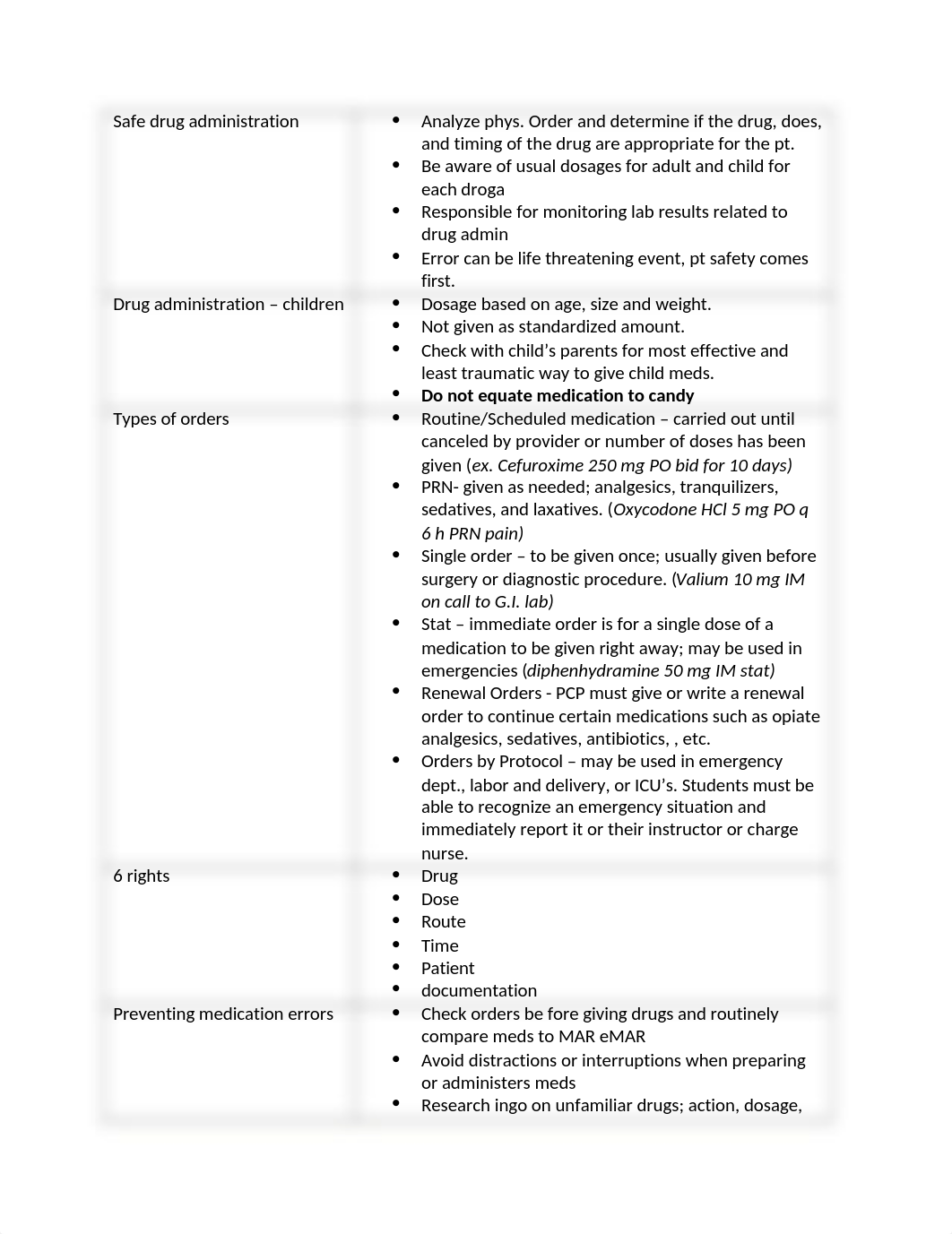 Medication Administration Blueprint.docx_dq7dwvk9gvw_page1