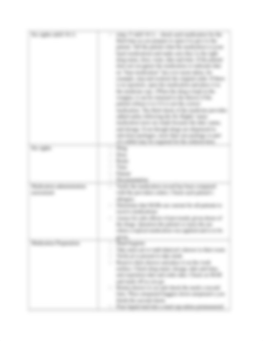 Medication Administration Blueprint.docx_dq7dwvk9gvw_page3