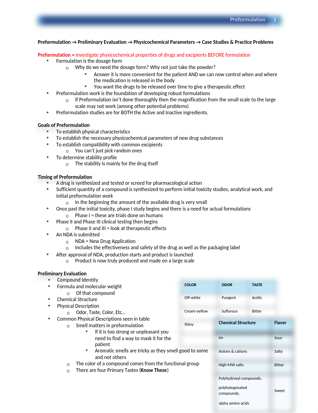 Preformulation Study Guide.docx_dq7e6pr31nh_page1