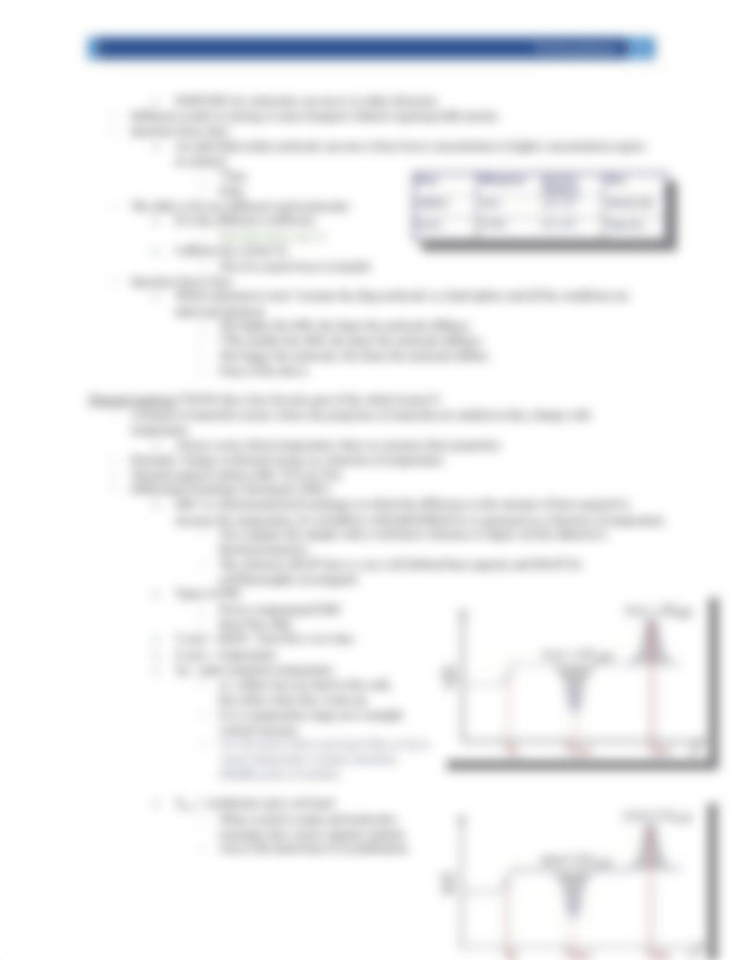 Preformulation Study Guide.docx_dq7e6pr31nh_page3