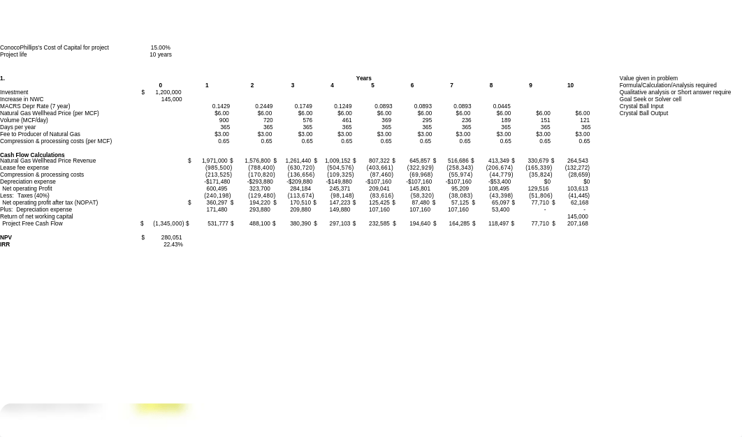 FA - Group Project Analysis_dq7gan4ukch_page1