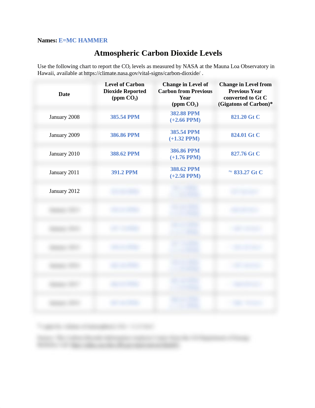 NASA CO2 Worksheet.docx_dq7hnbvmrek_page1