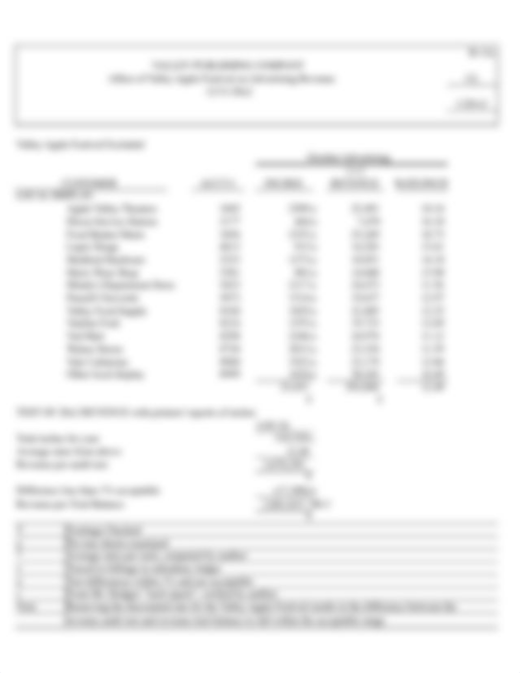 B_Receivables Trial Balance.xlsx_dq7jnxnyy3m_page4