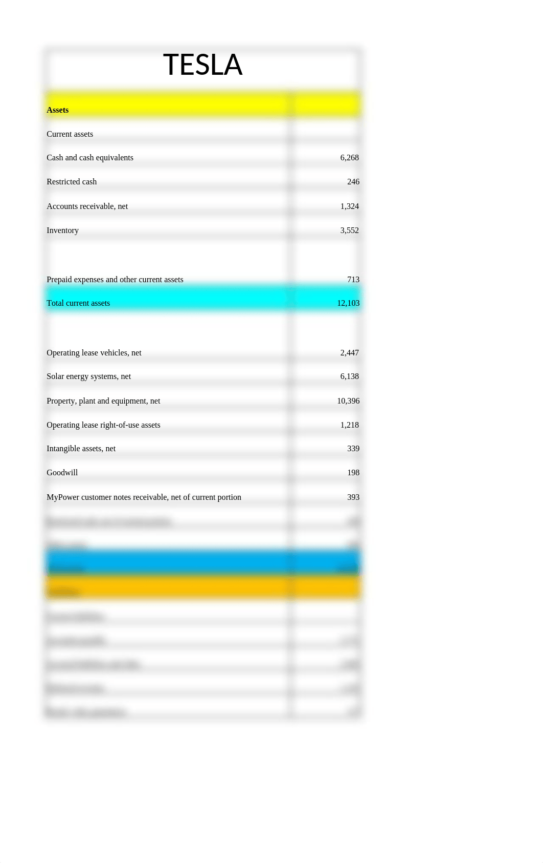 Ford vs. Tesla Ratios ACCT 303.xlsx_dq7jpfbqdoc_page2