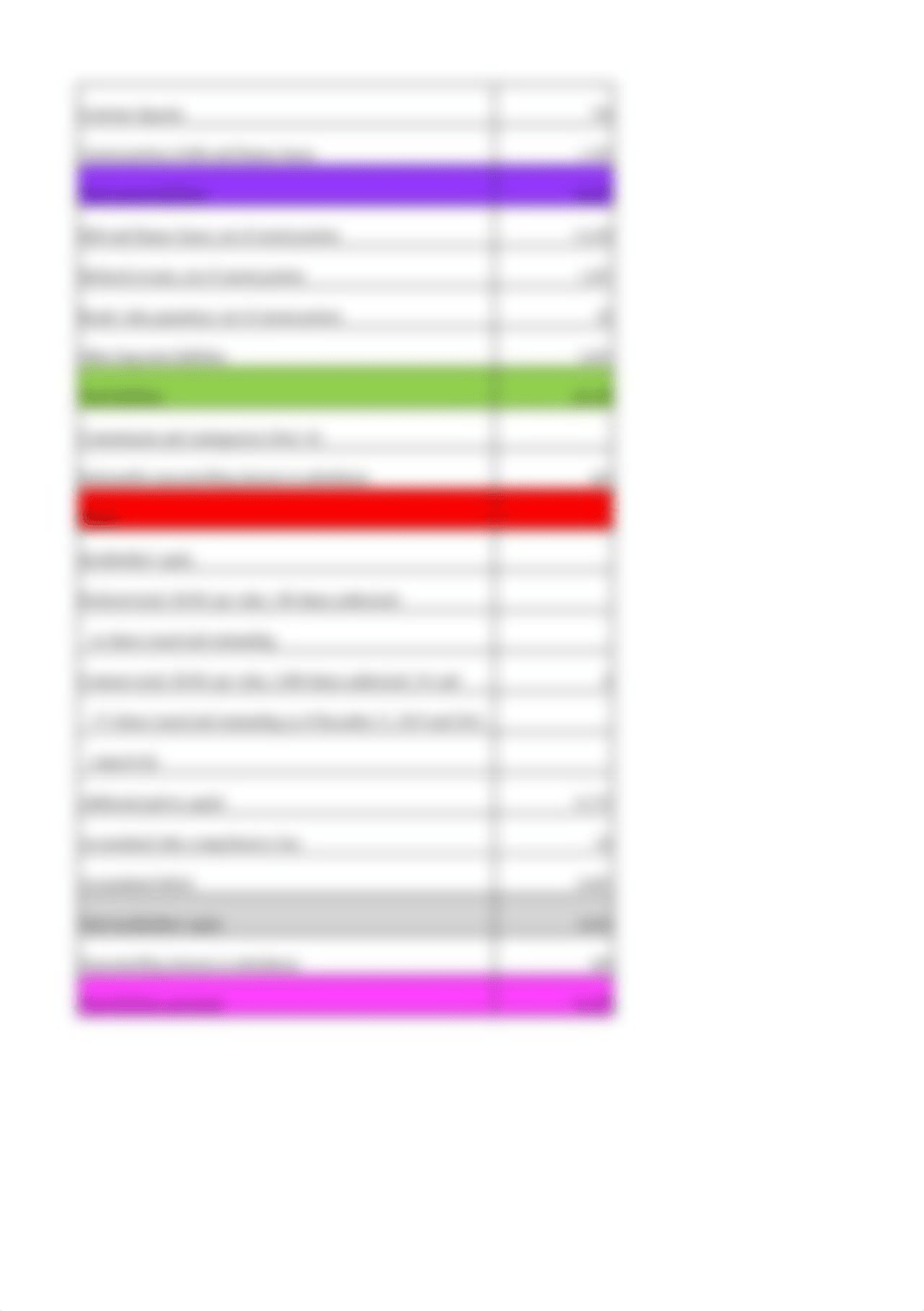 Ford vs. Tesla Ratios ACCT 303.xlsx_dq7jpfbqdoc_page3