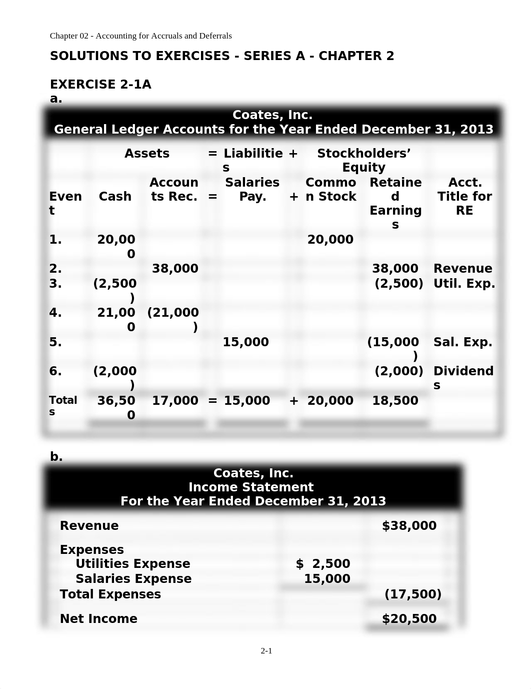 Chatper 2A Homework Solution_dq7lfa7163n_page1