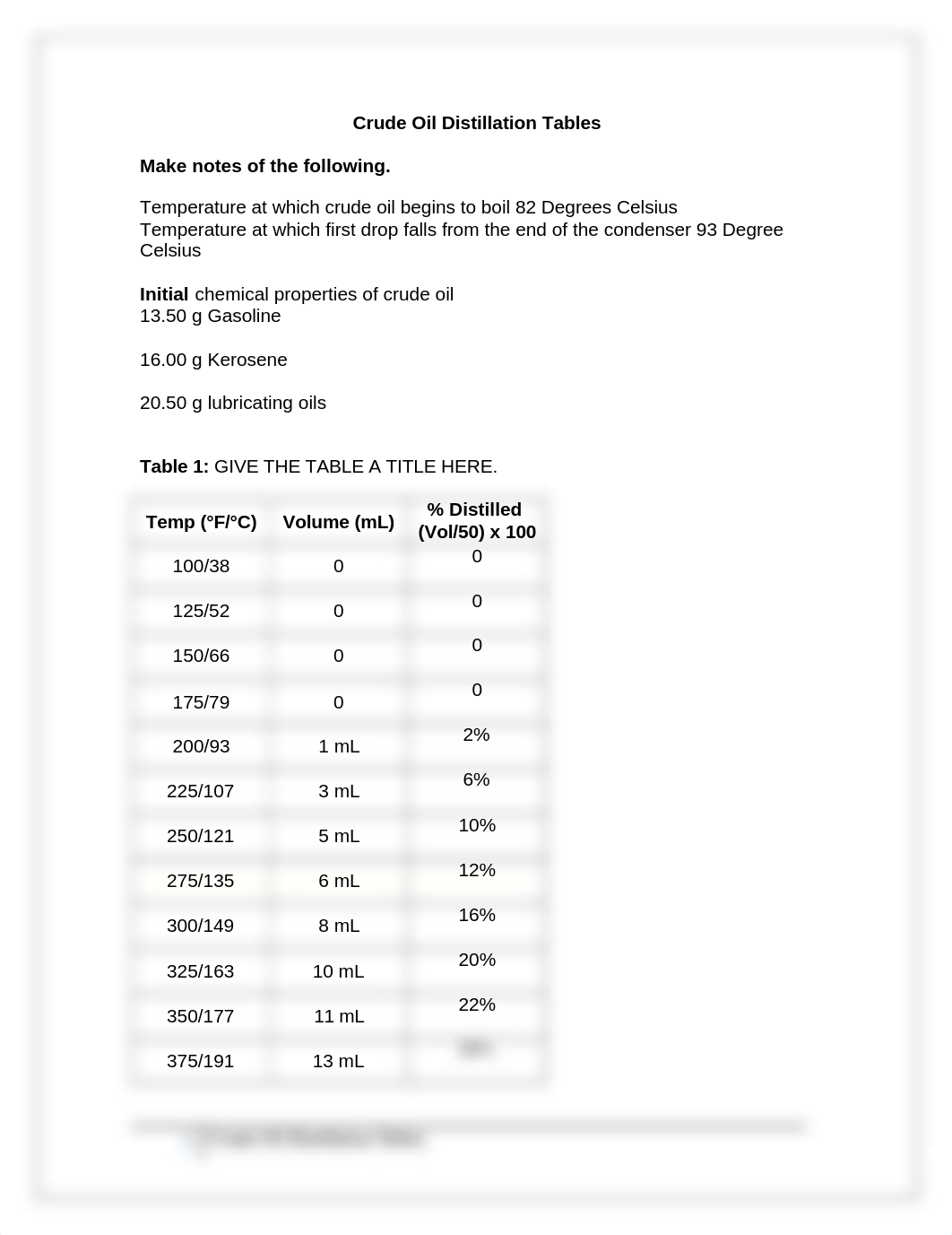 Crude Oil Distillation Tables_dq7m91mym7i_page1