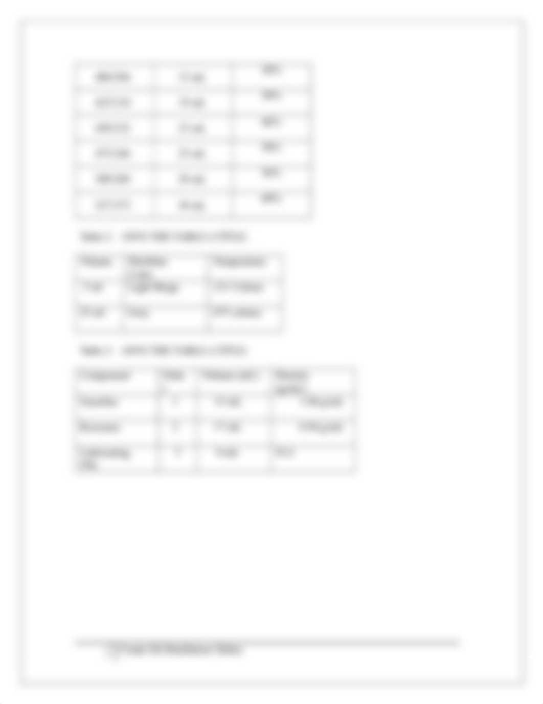 Crude Oil Distillation Tables_dq7m91mym7i_page2