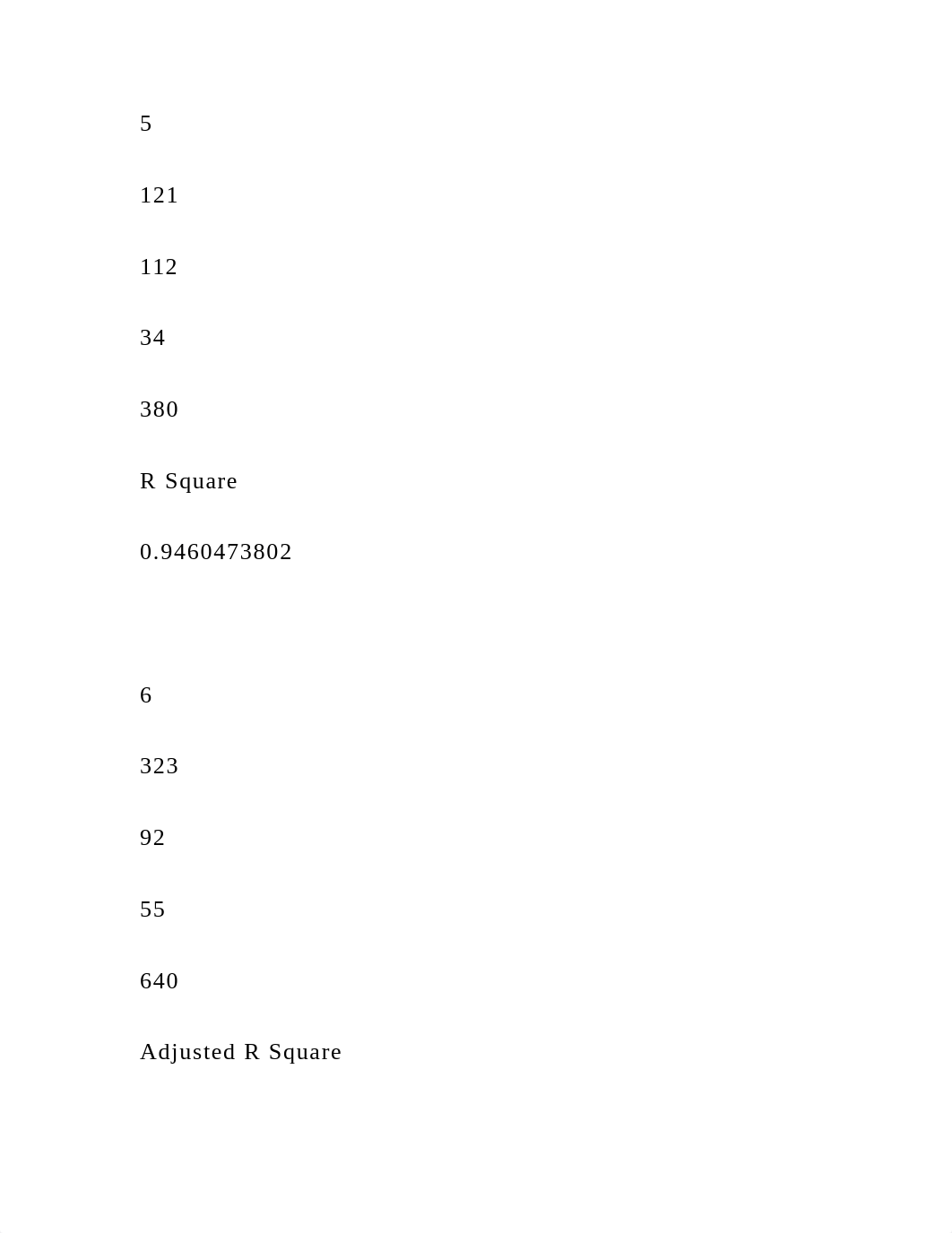 Submit a draft of your analysis. In writing your draft, be sure to s.docx_dq7mhf8vibw_page5