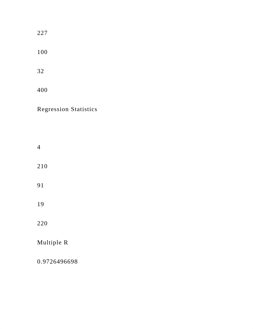 Submit a draft of your analysis. In writing your draft, be sure to s.docx_dq7mhf8vibw_page4