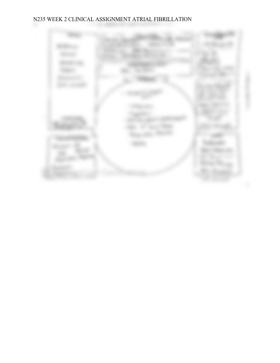 Marks_A_N235_W2 Clinical Assignment_Atrial Fibrillation.pdf_dq7ovfmdpum_page2